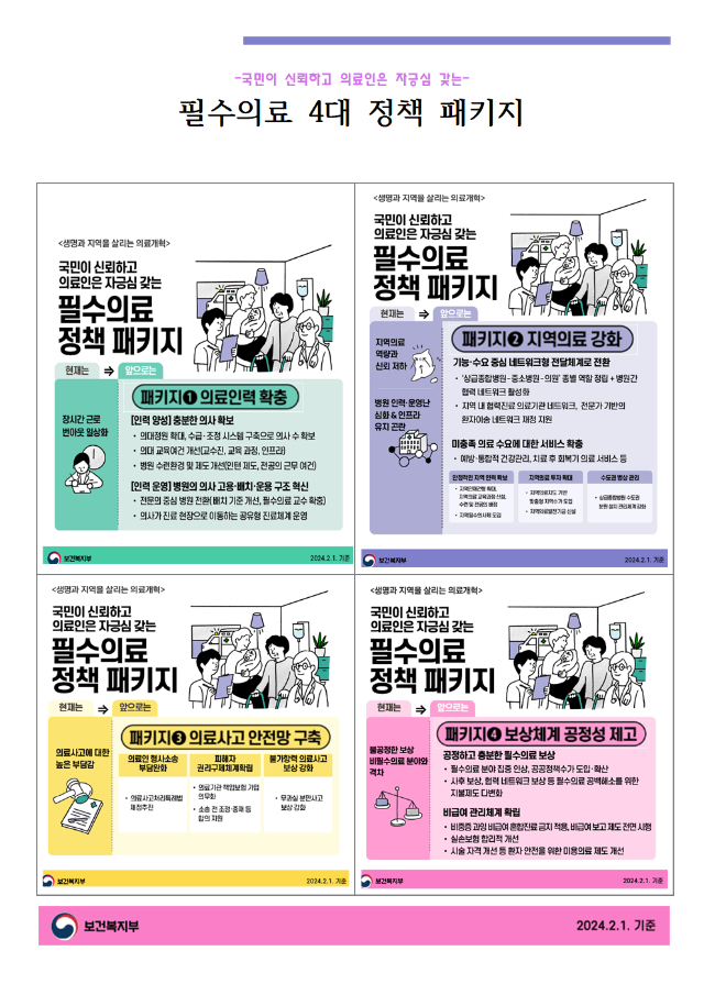 ★홍보자료(필수의료+4대+정책+패키지).png
